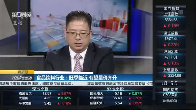 食品饮料行业：旺季临近 有望量价齐升｜微研报.jpg